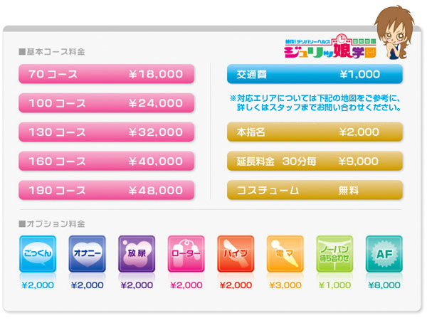 料金表